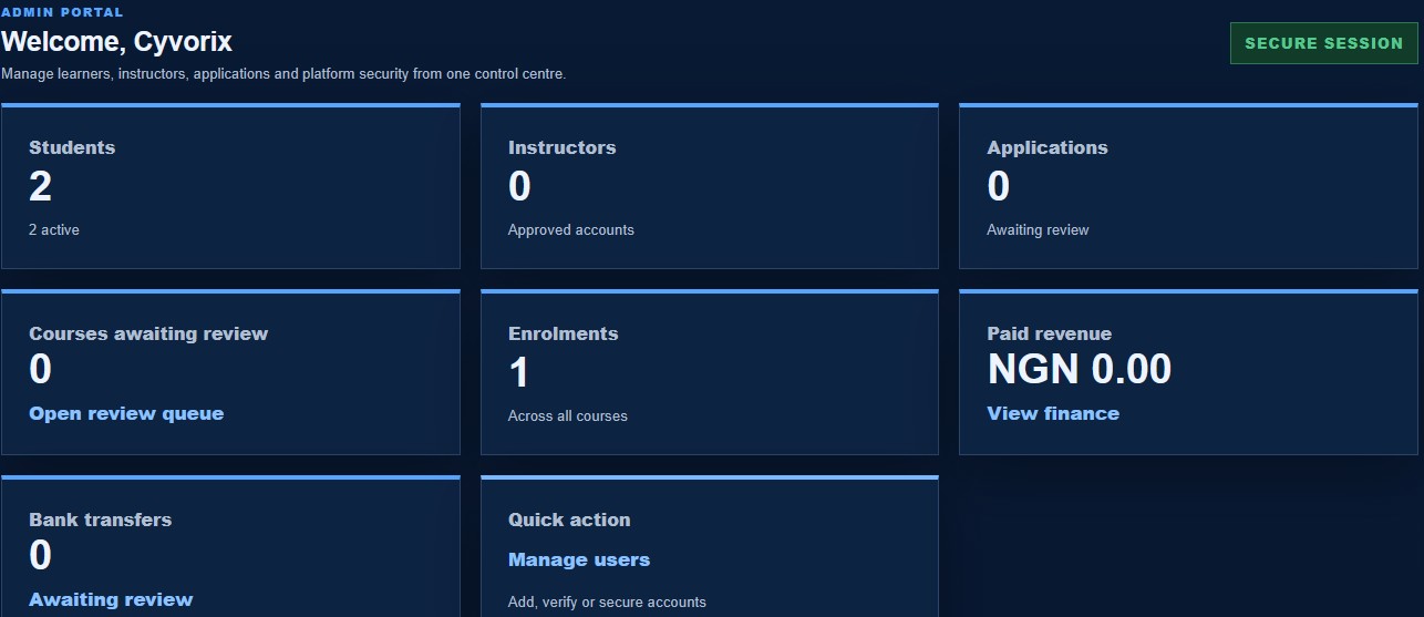 E-Learning Platform