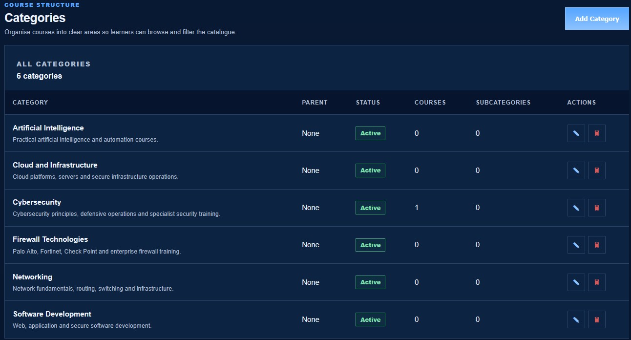 E-Learning Platform